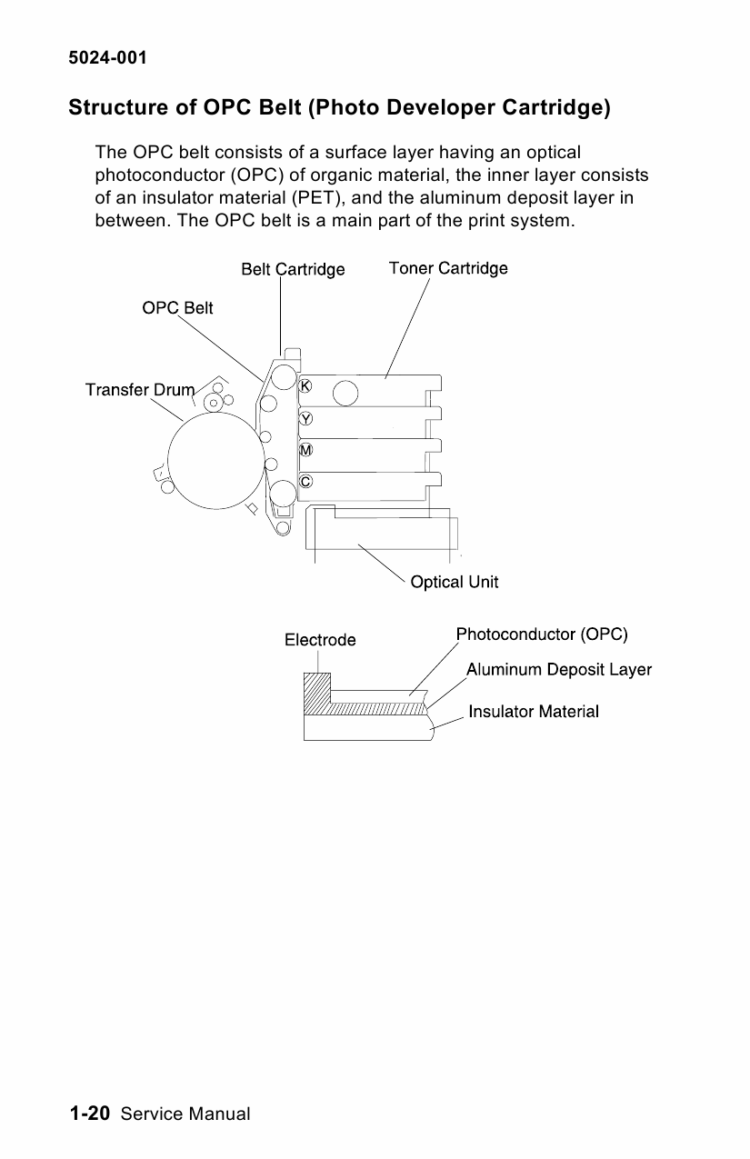 Lexmark C C720 5024 Service Manual-3